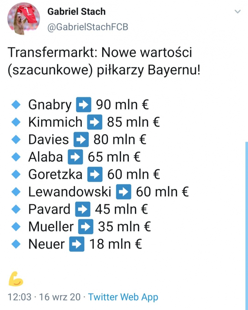Szacunkowe NOWE WARTOŚCI piłkarzy Bayernu!
